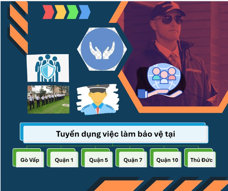 Tuyển abro vệ